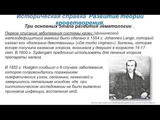 Историческая справка Развитие теорий кроветворения. Источник: https://meduniver.com/Medical/gematologia/istoria_teorii_krovetvorenia.html MedUniv Три основных этапа развития