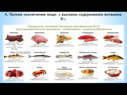 4. Полное исключение пищи с высоким содержанием витамина В12