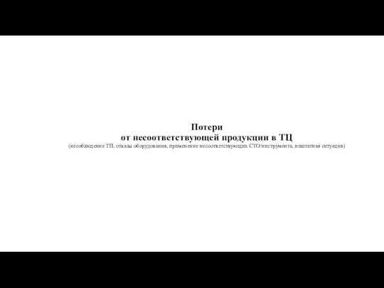 Потери от несоответствующей продукции в ТЦ (несоблюдение ТП, отказы оборудования, применение несоответствующих СТО/инструмента, нештатная ситуация)