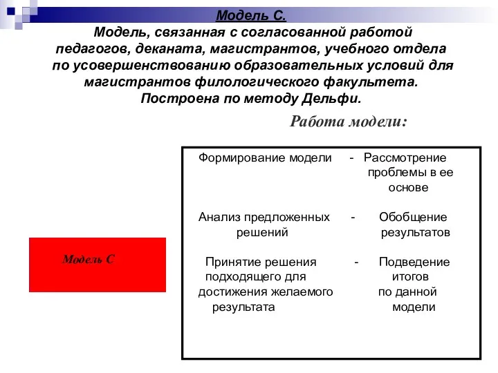 Модель С. Модель, связанная с согласованной работой педагогов, деканата, магистрантов, учебного отдела