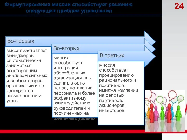 Формулирование миссии способствует решению следующих проблем управления