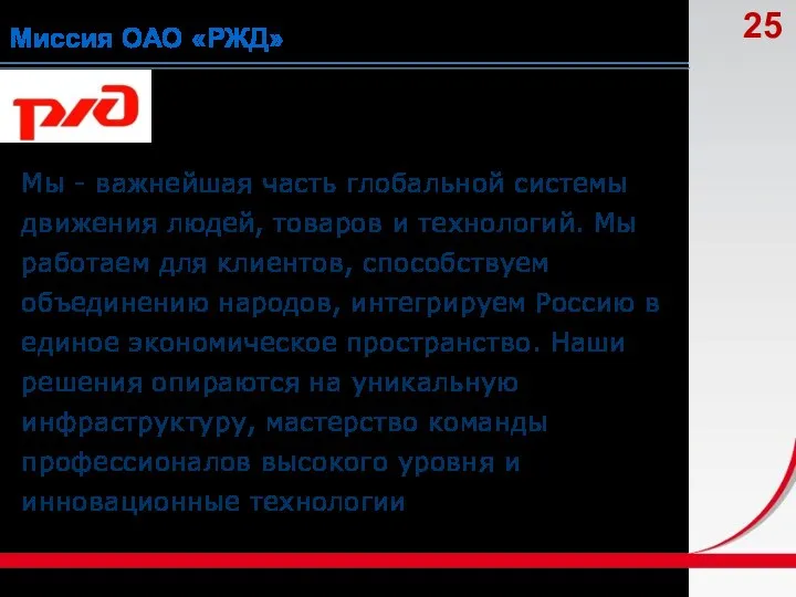 Миссия ОАО «РЖД»