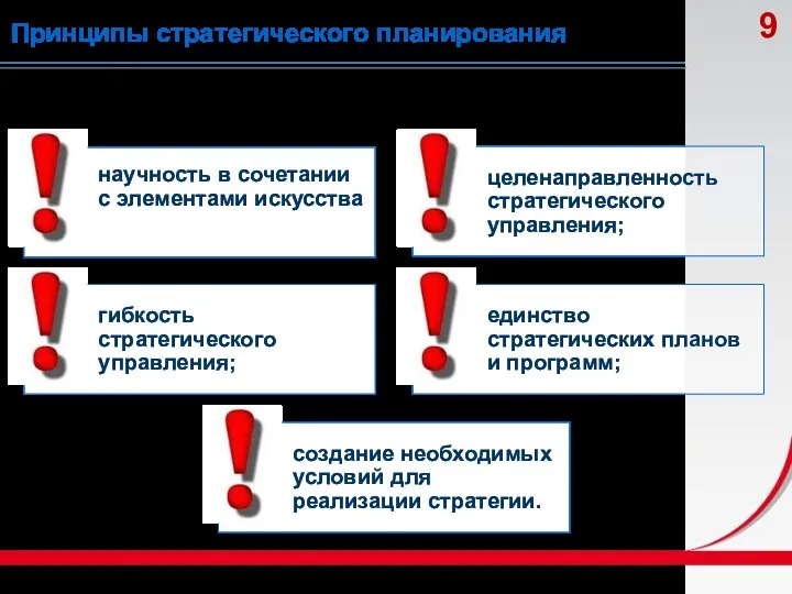 Принципы стратегического планирования