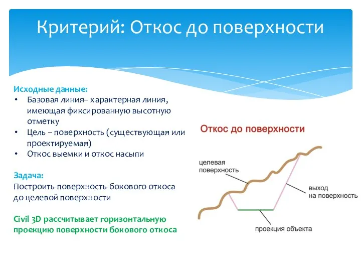 Критерий: Откос до поверхности Исходные данные: Базовая линия– характерная линия, имеющая фиксированную