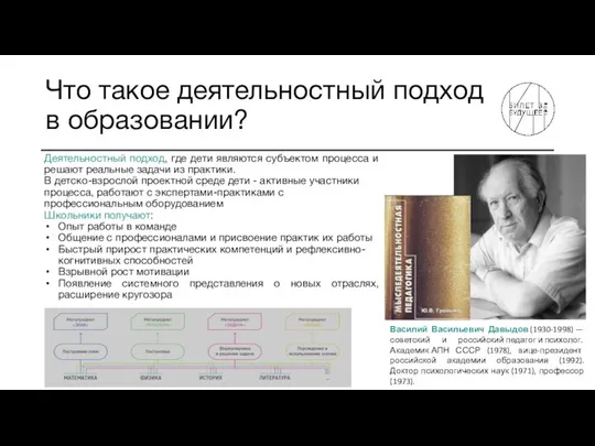 Что такое деятельностный подход в образовании? Деятельностный подход, где дети являются субъектом