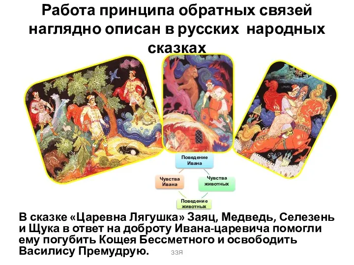 Работа принципа обратных связей наглядно описан в русских народных сказках В сказке