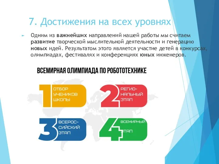 7. Достижения на всех уровнях Одним из важнейших направлений нашей работы мы