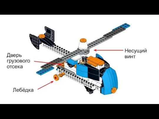 Лебёдка Несущий винт Дверь грузового отсека