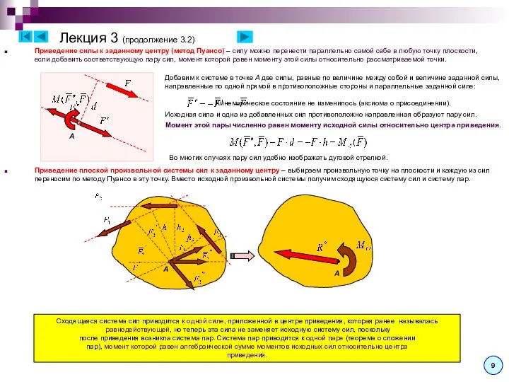 Лекция 3 (продолжение 3.2) Приведение силы к заданному центру (метод Пуансо) –