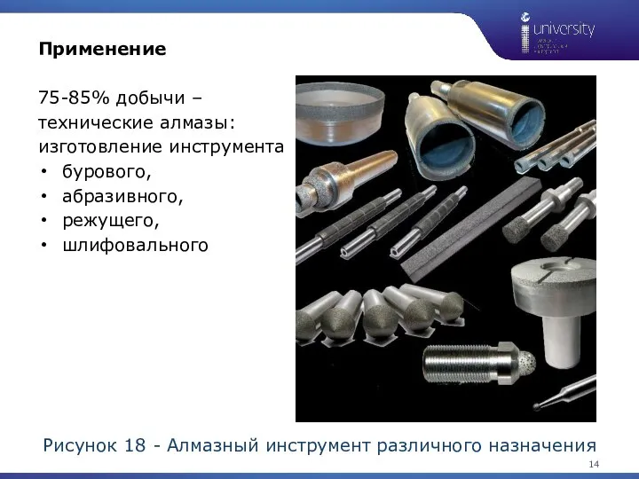 Рисунок 18 - Алмазный инструмент различного назначения 1 Применение 75-85% добычи –