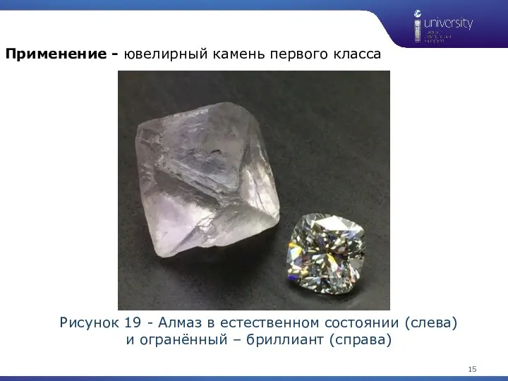 Рисунок 19 - Алмаз в естественном состоянии (слева) и огранённый – бриллиант