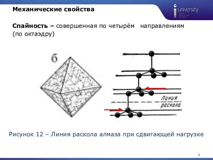 Рисунок 12 – Линия раскола алмаза при сдвигающей нагрузке 1 Механические свойства