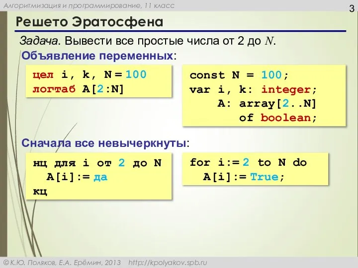 Решето Эратосфена Задача. Вывести все простые числа от 2 до N. Объявление