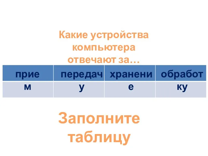 Какие устройства компьютера отвечают за… прием передачу обработку хранение Заполните таблицу