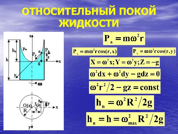 ОТНОСИТЕЛЬНЫЙ ПОКОЙ ЖИДКОСТИ