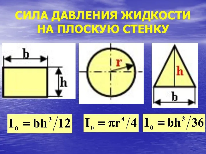 СИЛА ДАВЛЕНИЯ ЖИДКОСТИ НА ПЛОСКУЮ СТЕНКУ