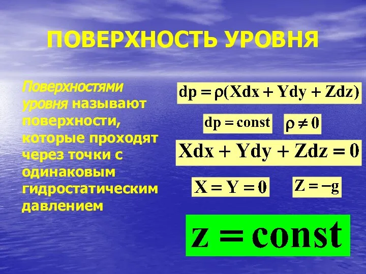 ПОВЕРХНОСТЬ УРОВНЯ Поверхностями уровня называют поверхности, которые проходят через точки с одинаковым гидростатическим давлением