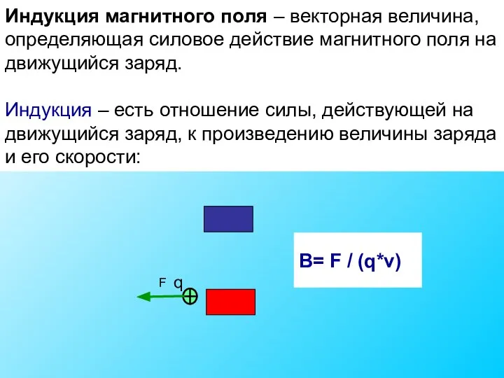 1. Что такое «индукция магнитного поля»? Индукция магнитного поля – векторная величина,