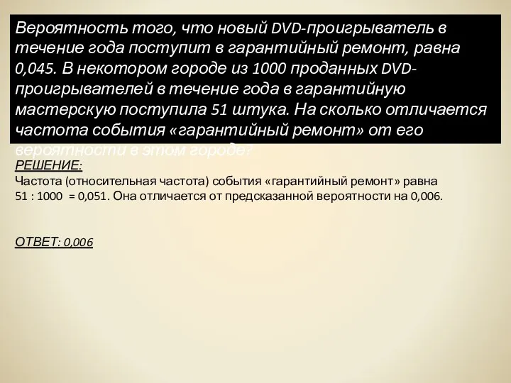 Вероятность того, что новый DVD-проигрыватель в течение года поступит в гарантийный ремонт,