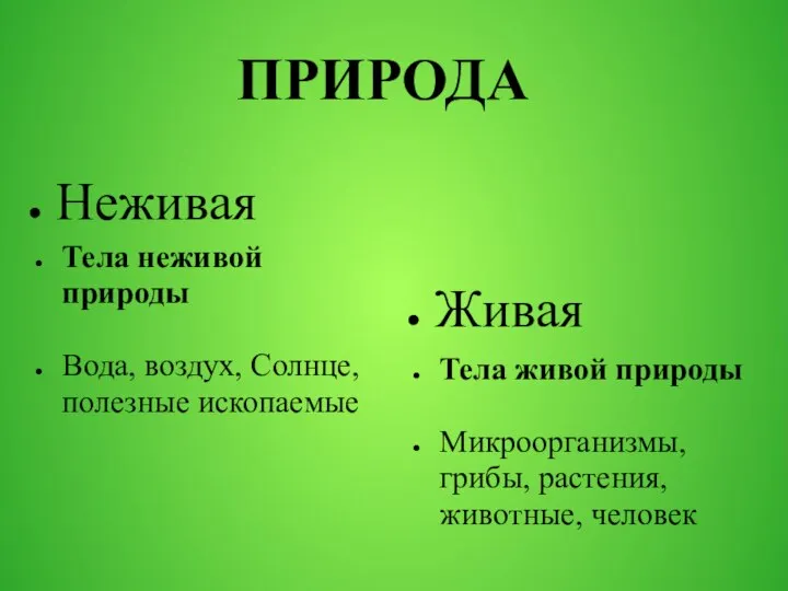 ПРИРОДА Неживая Живая Тела живой природы Микроорганизмы, грибы, растения, животные, человек Тела