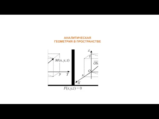 АНАЛИТИЧЕСКАЯ ГЕОМЕТРИЯ В ПРОСТРАНСТВЕ F(x,y,z) = 0