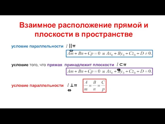 Взаимное расположение прямой и плоскости в пространстве условие параллельности ⎢⎢π ⇔ условие