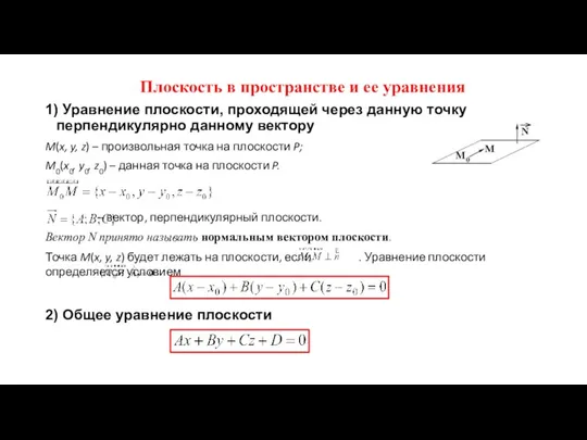 Плоскость в пространстве и ее уравнения 1) Уравнение плоскости, проходящей через данную