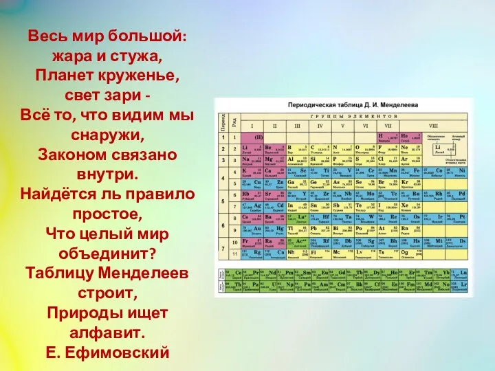 Весь мир большой: жара и стужа, Планет круженье, свет зари - Всё