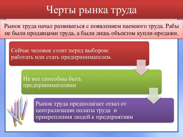 Черты рынка труда Рынок труда начал развиваться с появлением наемного труда. Рабы