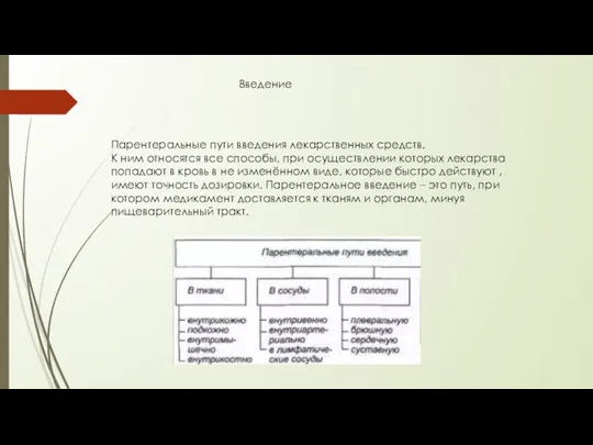 Парентеральные пути введения лекарственных средств. К ним относятся все способы, при осуществлении