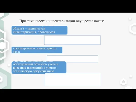 - техническая паспортизация объекта – техническая инвентаризация, проводимая впервые; - формирование инвентарного