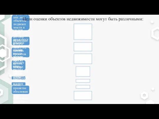 учет имеющихся в собственности у физических и юридических лиц объектов недвижимости и