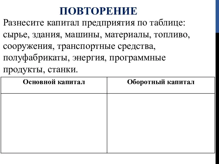 ПОВТОРЕНИЕ Разнесите капитал предприятия по таблице: сырье, здания, машины, материалы, топливо, сооружения,