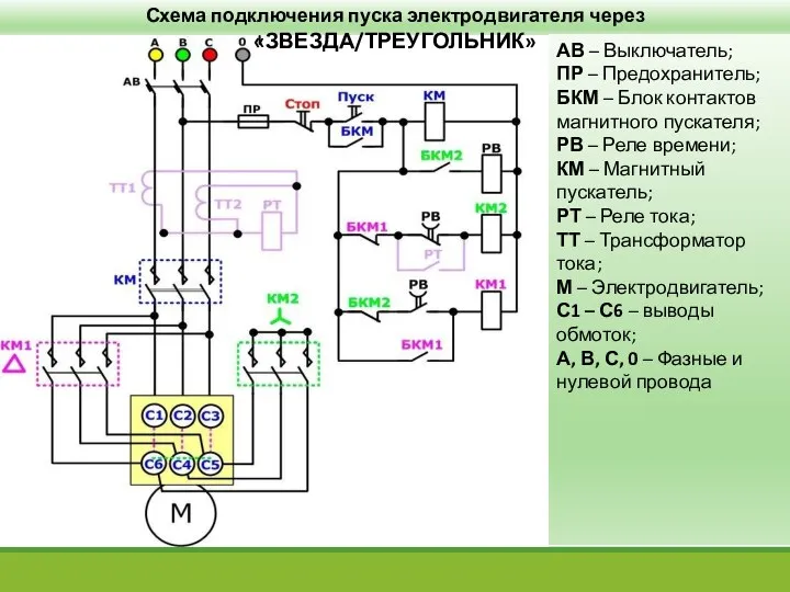 Схема подключения пуска электродвигателя через «ЗВЕЗДА/ТРЕУГОЛЬНИК» АВ – Выключатель; ПР – Предохранитель;