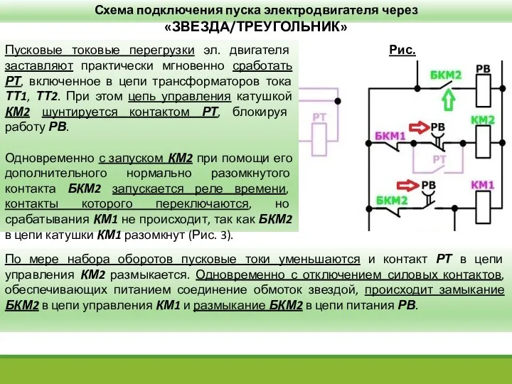 Пусковые токовые перегрузки эл. двигателя заставляют практически мгновенно сработать РТ, включенное в