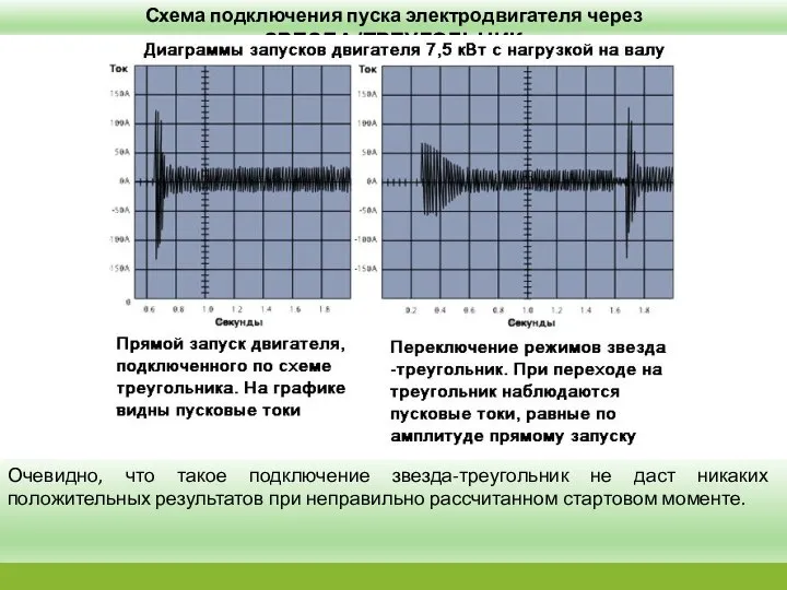 Схема подключения пуска электродвигателя через «ЗВЕЗДА/ТРЕУГОЛЬНИК» Очевидно, что такое подключение звезда-треугольник не