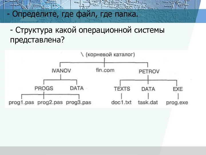 - Определите, где файл, где папка. - Структура какой операционной системы представлена?