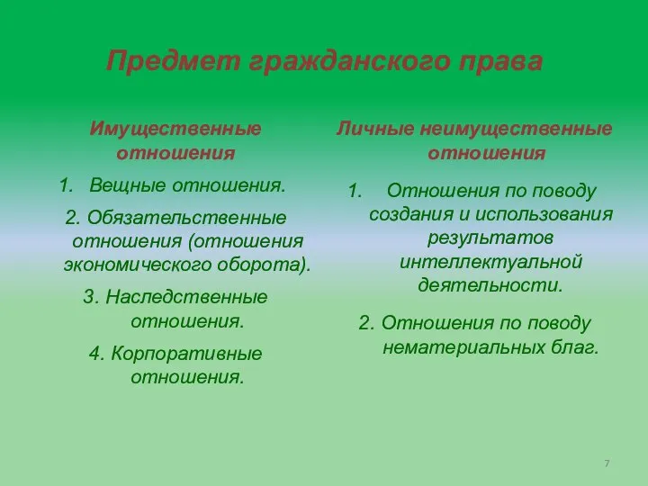 Предмет гражданского права Имущественные отношения Вещные отношения. 2. Обязательственные отношения (отношения экономического