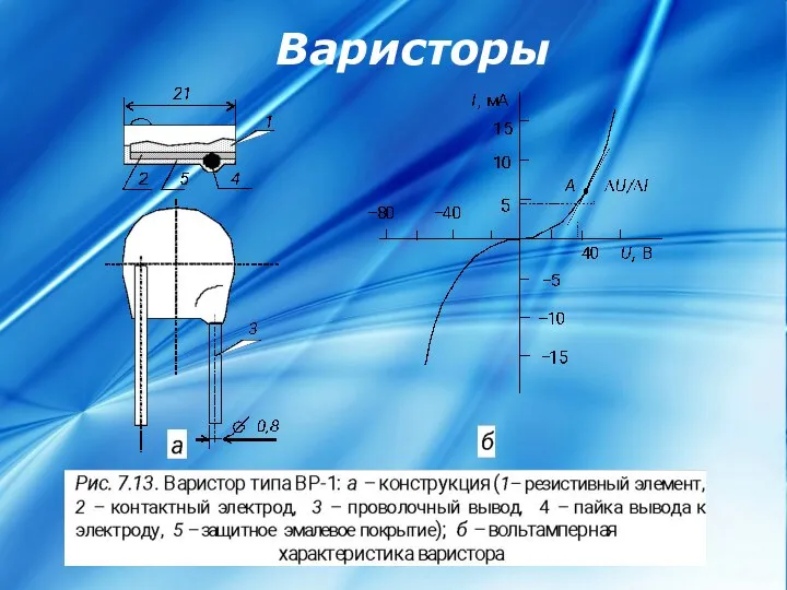 Варисторы