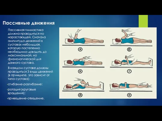Пассивные движения Пассивная гимнастика должна проводиться по нарастающей. Сначала амплитуда движений в