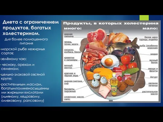 Диета с ограничением продуктов, богатых холестерином. Для более полноценного питания морской рыбе