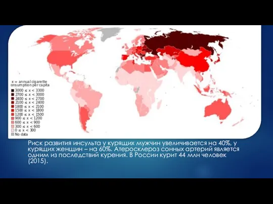 Риск развития инсульта у курящих мужчин увеличивается на 40%, у курящих женщин