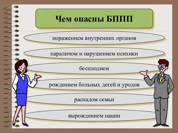 Чем опасны БППП поражением внутренних органов параличом и нарушением психики бесплодием рождением