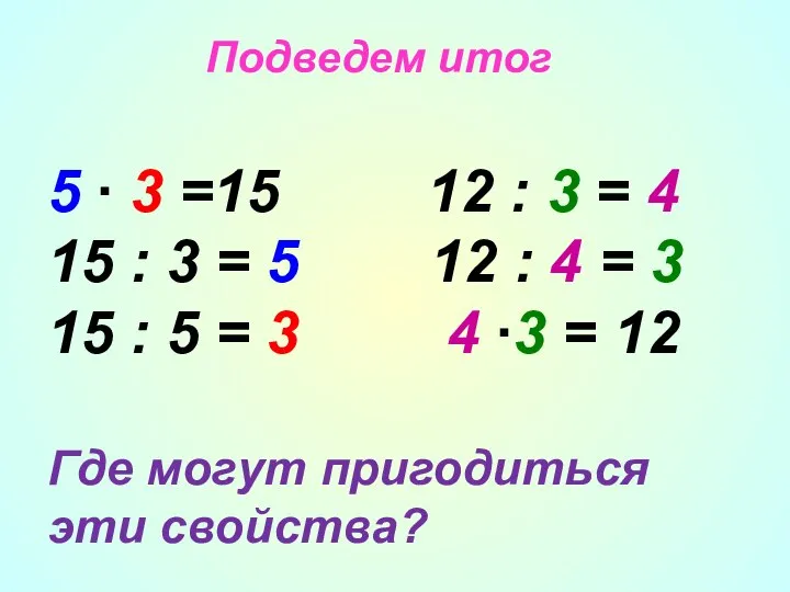 Подведем итог 5 ∙ 3 =15 12 : 3 = 4 15