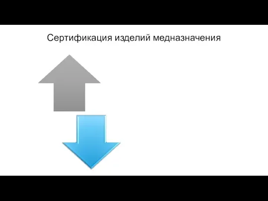 Сертификация изделий медназначения