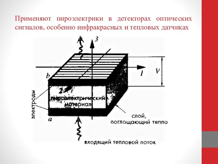 Применяют пироэлектрики в детекторах оптических сигналов, особенно инфракрасных и тепловых датчиках