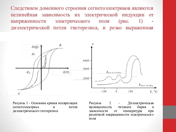 Следствием доменного строения сегнетоэлектриков являются нелинейная зависимость их электрической индукции от напряженности