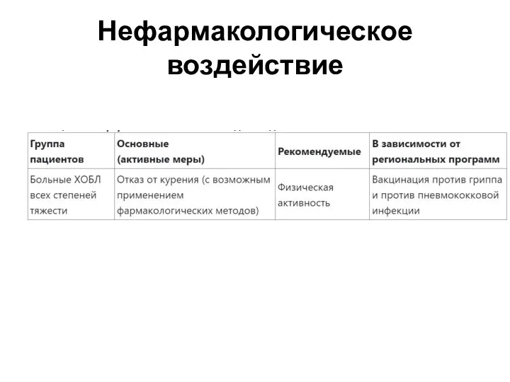 Нефармакологическое воздействие