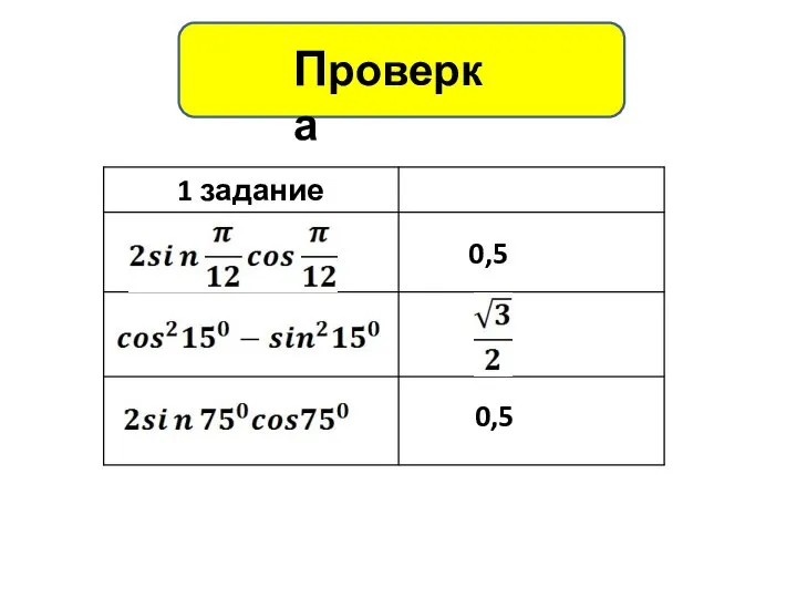 0,5 0,5 Проверка