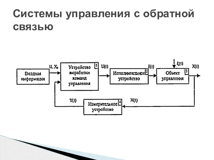 Системы управления с обратной связью